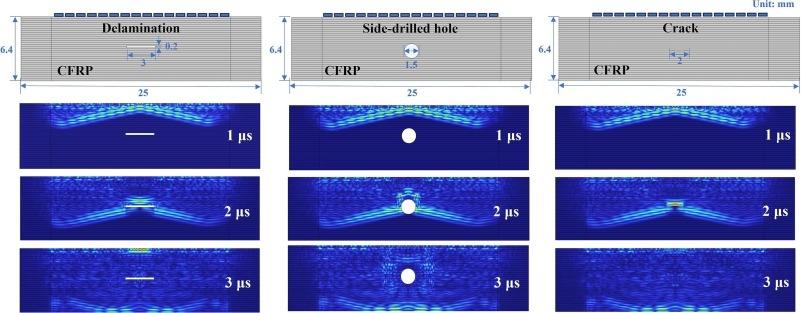 مختبر المعطل فوق الصوتي